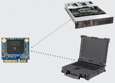 Новые модели SSD и mSATA от Netlist.